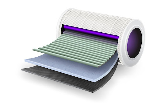 uv light